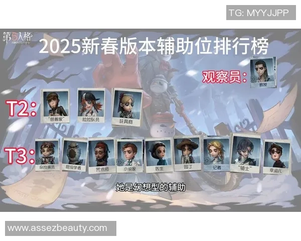 携手共进，王者之路不再孤单第五人格的团队精神与合作魅力